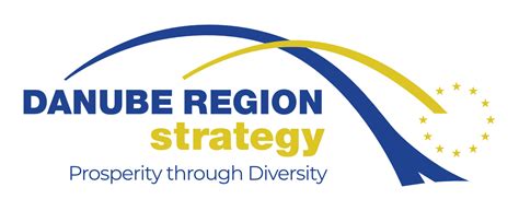 EU Danube Strategy Logo