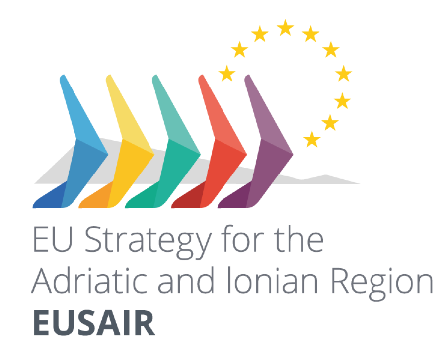 EU Adriatic-Ionian Strategy Logo