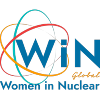WiN Global Logo
